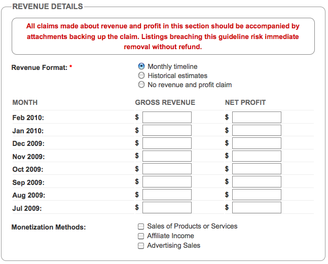 Monthly Website Revenue Details